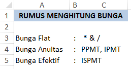 Metode Menghitung Bunga Yang Ada Rumusnya Dalam Excel